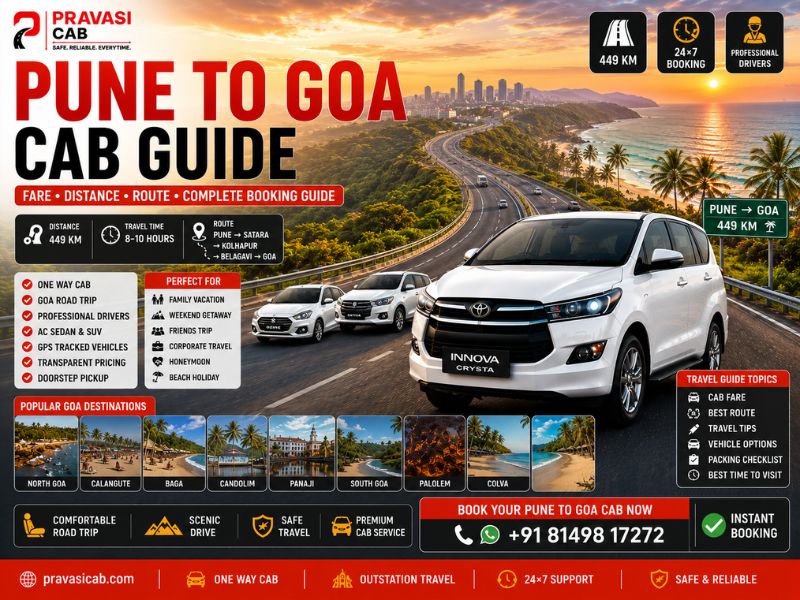 Pune to Goa Cab — Fare, Distance, Route & Complete Booking Guide